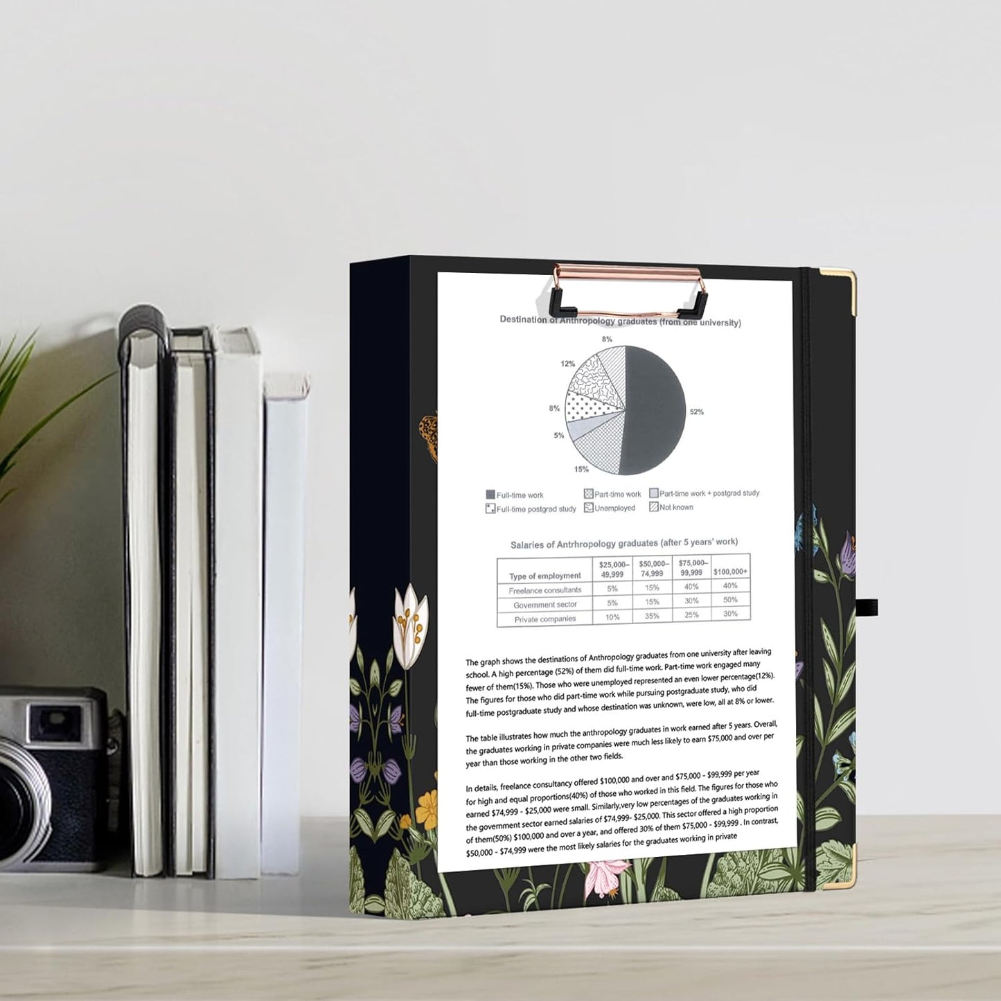 Ospelelf Binder 3 Ring 1 Inch, Floral Round Ring Clipboard Binder for Letter Size with 5 Tab Dividers, File Folder Labels, for School and Office Supplies