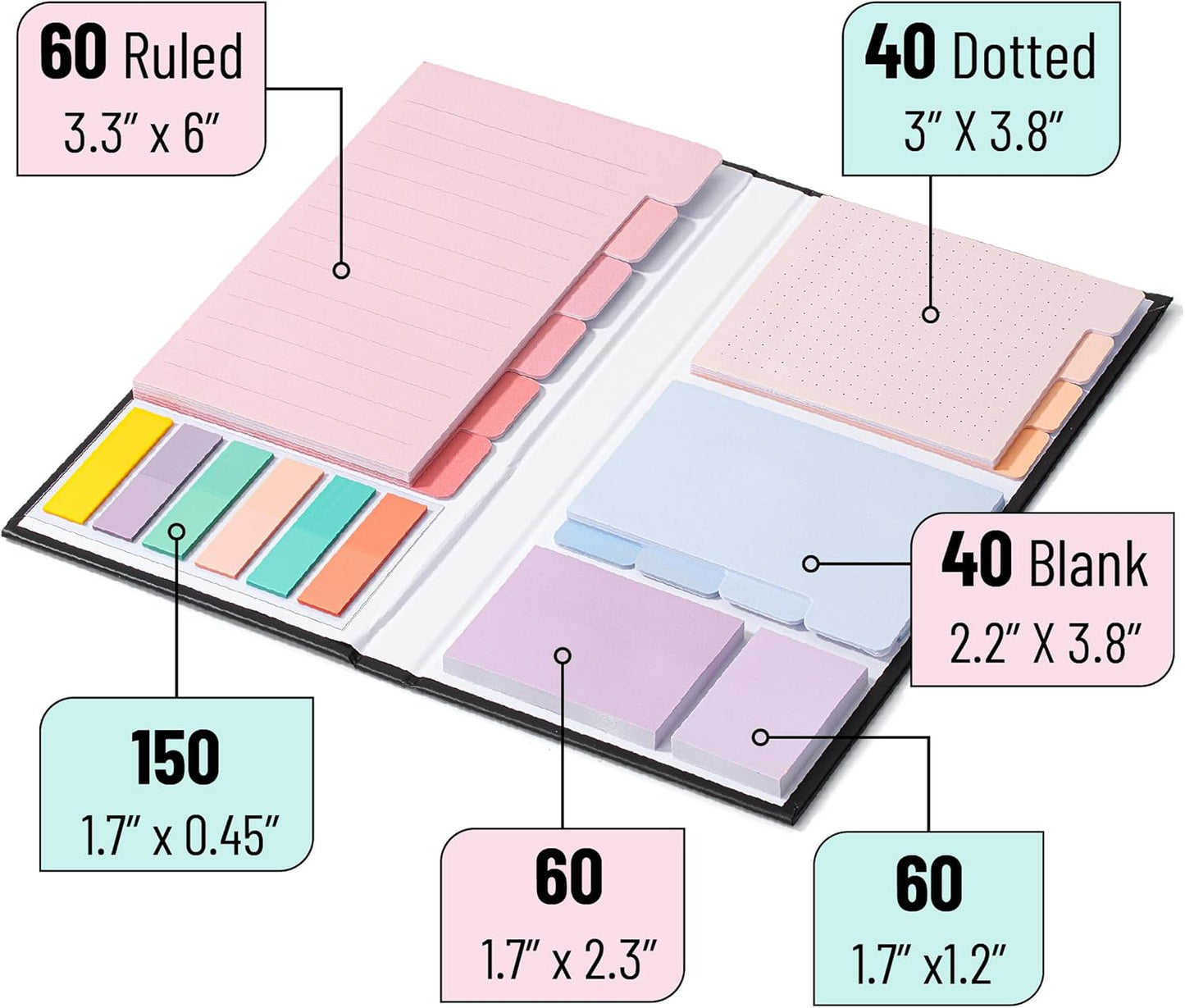 Mr. Pen- Sticky Notes Set, 410 Pack, Ruled, Dotted & Blank Notes with 150 Index Tabs, Divider Sticky Pads for Bible Study, Office, School, Planning, Journaling & Organization