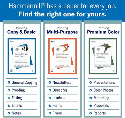 Hammermill Premium Laser Print Paper, 24 lb Copy Paper, 8.5 x 11 Letter Size, 3 Hole - 1 Ream (500 Sheets) - 98 Bright