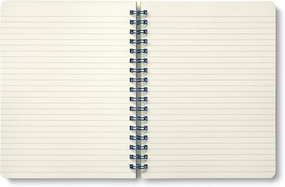 Compendium Spiral Notebook – Expect the Best Things to Happen Today – A Designer Spiral Notebook with 192 Lined Pages, College Ruled, 7.0" W x 9.25" H