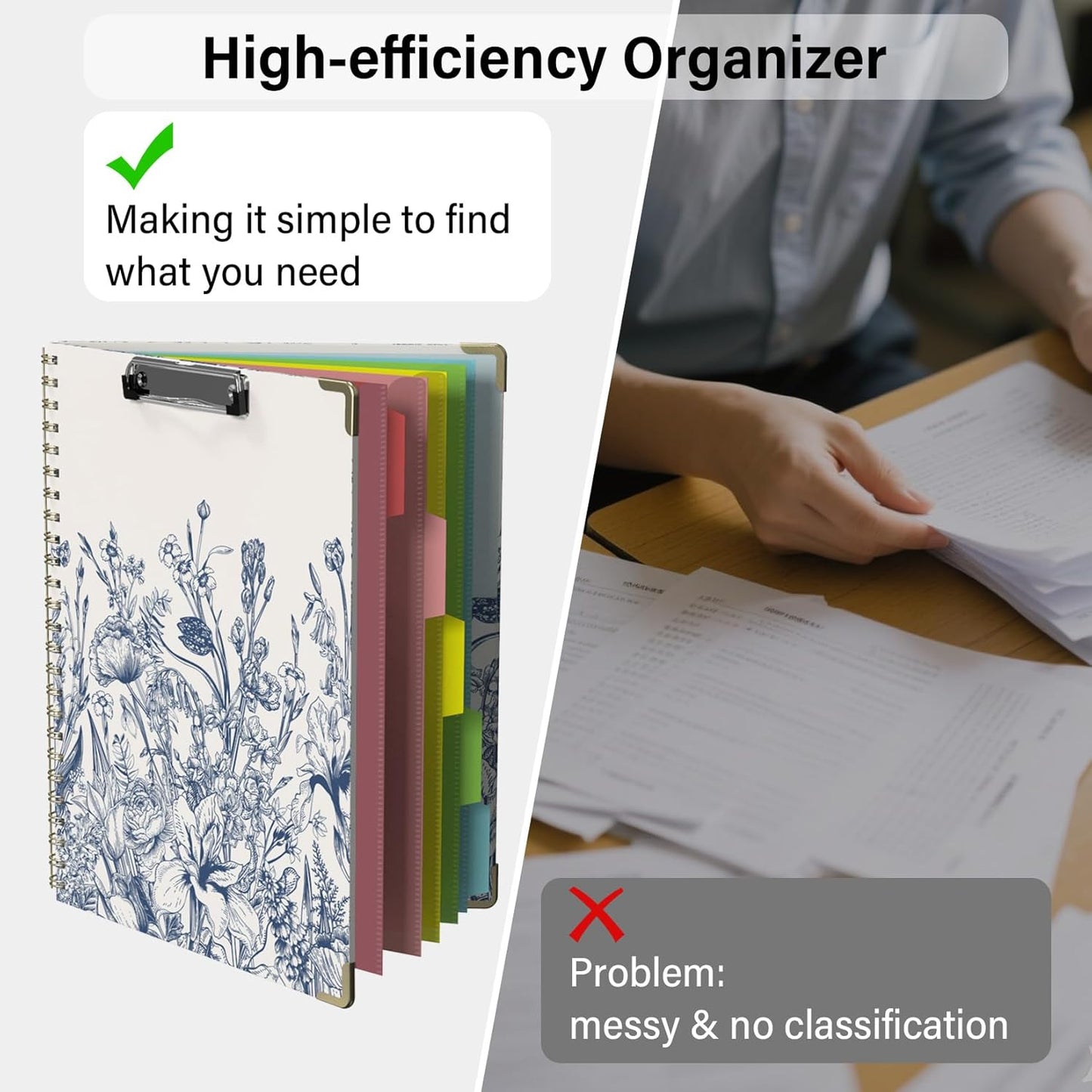 Foldable Clipboard Folio with Storage, 5 Plastic Folders with 10 Pockets,Refillable Lined Notepad (11" x 8.5"), Hardcover Project Organizer Nursing Teacher School Essentials