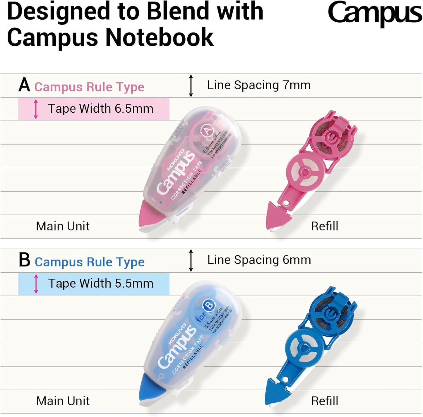 KOKUYO TW-NT305X3 Correction Tape for Campus Notes, For B Rule, 19.8 ft (6 m), Blue, Pack of 3