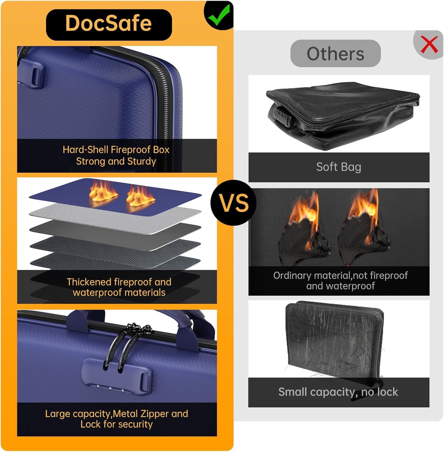 DocSafe Fireproof File Organizer with Lock, Hard-Shell Case Fireproof Document Box with 13 Pocket Accordion File Folder, Portable Home Office Travel Safe Storage for Important Documents Laptop Black