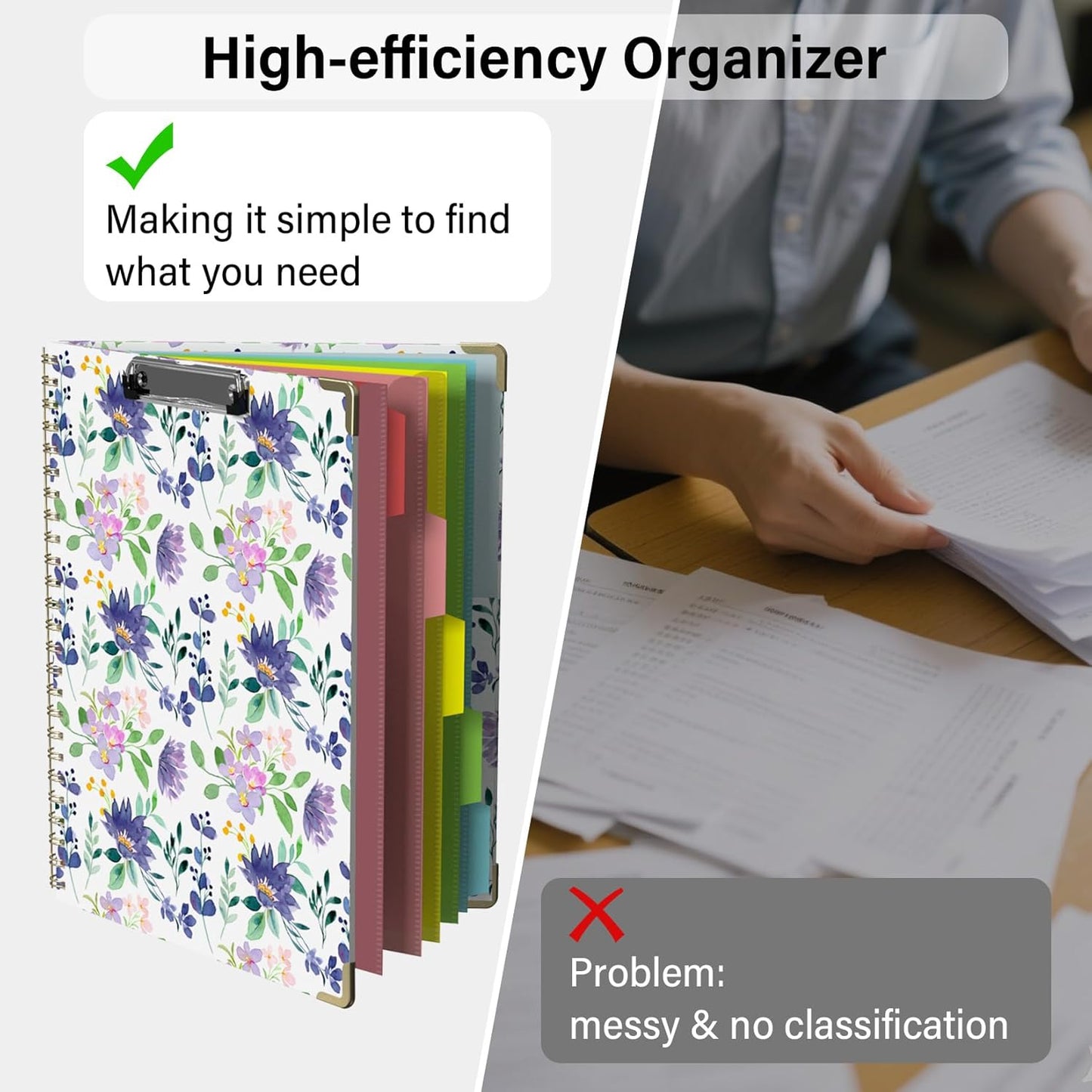 Foldable Clipboard Folio with Storage, 5 Plastic Folders with 10 Pockets,Refillable Lined Notepad (11" x 8.5"), Hardcover Project Organizer Nursing Teacher School Essentials