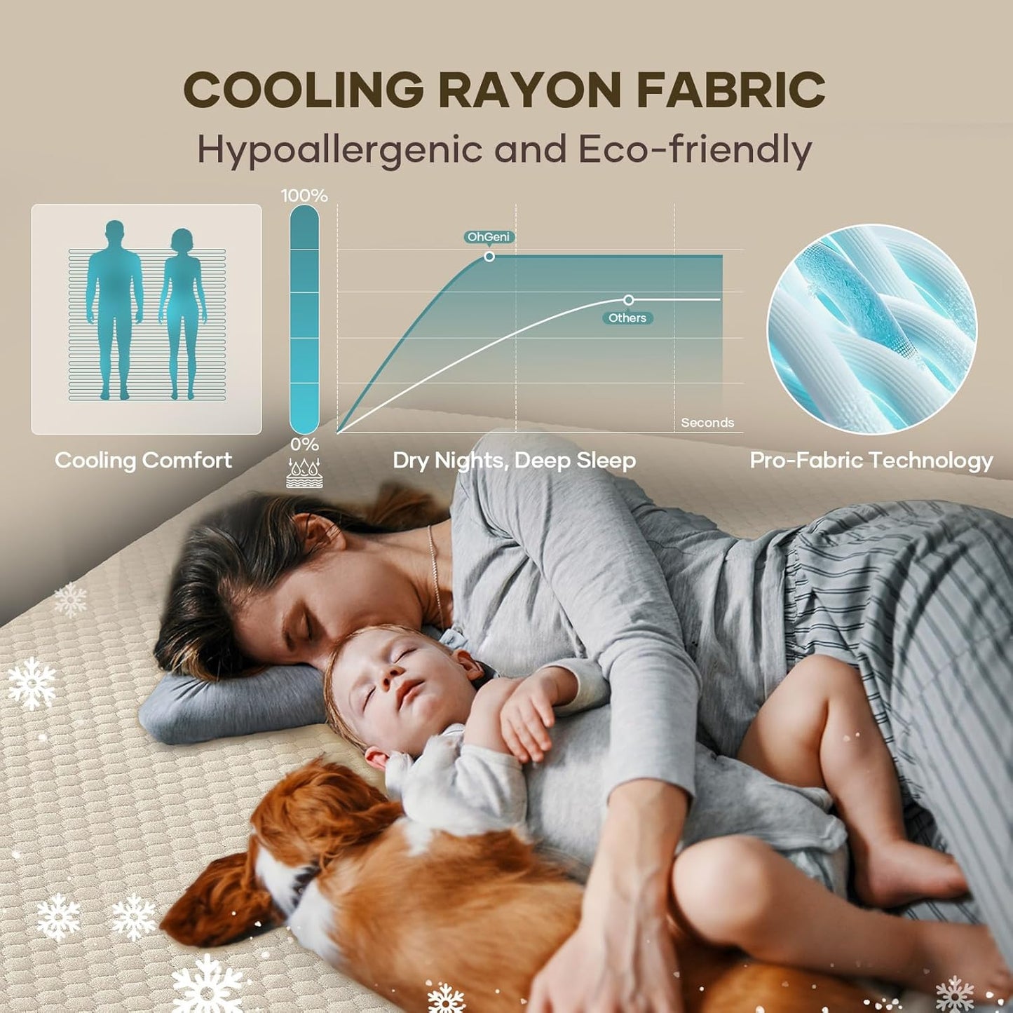 OhGeni 100% Waterproof Queen Size Mattress Protector,Soft Mattress Pad, Cooling Breathable Fitted Sheets,Washable Bed Cover,Non-Slip Deep Pocket,Noiseless for Bedroom