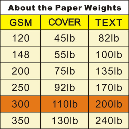 110lb White Cardstock 8.5 x 11 inches,100 Sheets Heavyweight Thick Paper 300 GSM for Arts and Craft, Drawing, DIY Projects