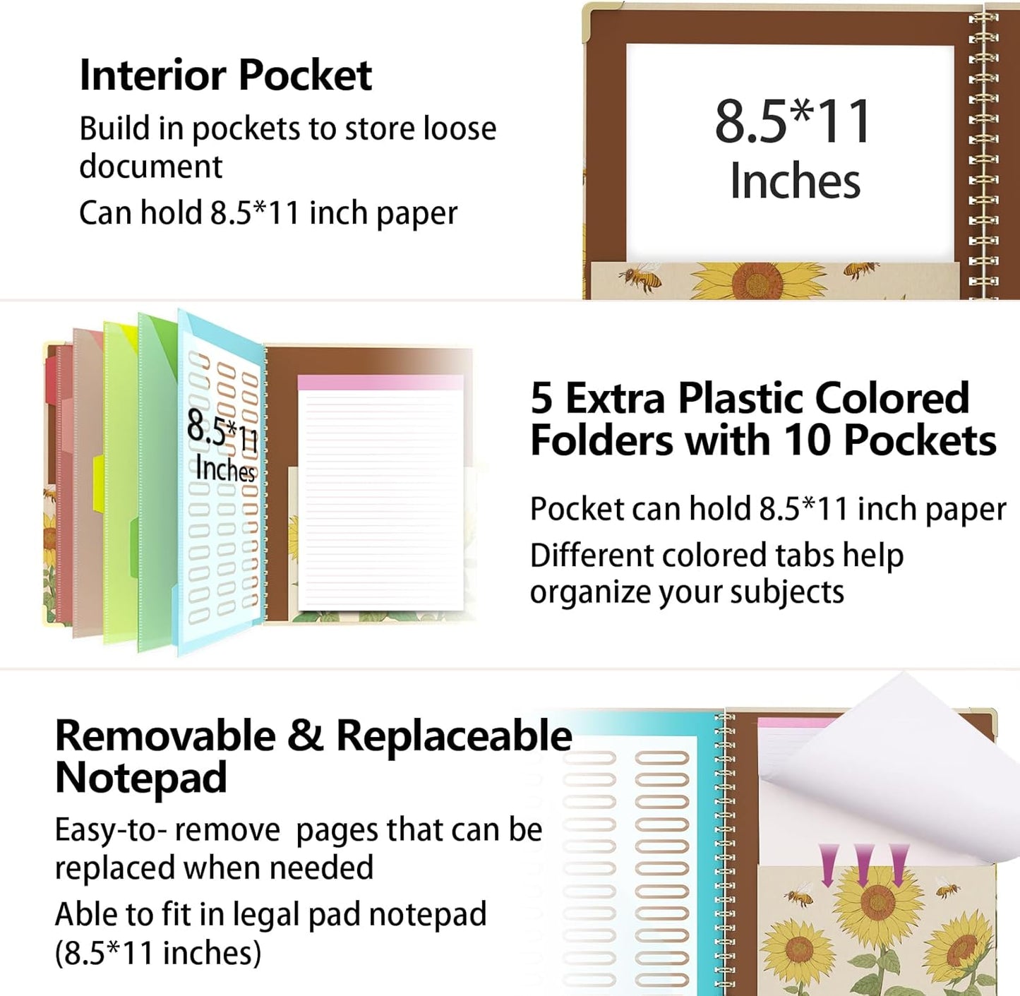 Clipboard Folder with Notepad Refillable Lined for Letter Size (11" x 8.5"), 5 Dividers with Storage 10 Pockets, Cute Spiral Foldable Clipboard with Metal Clip School Office Supplies (Sunflowers)