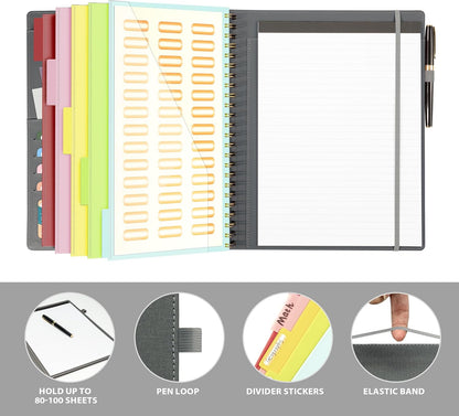 Ospelelf Clipboard with Storage for Women, Leather Padfolio Portfolio Organizer 5 Folders with 10 Pockets, Spiral Clipboard Folio with Notepad for Letter Size, Elastic Closure and Pen Loop Floral