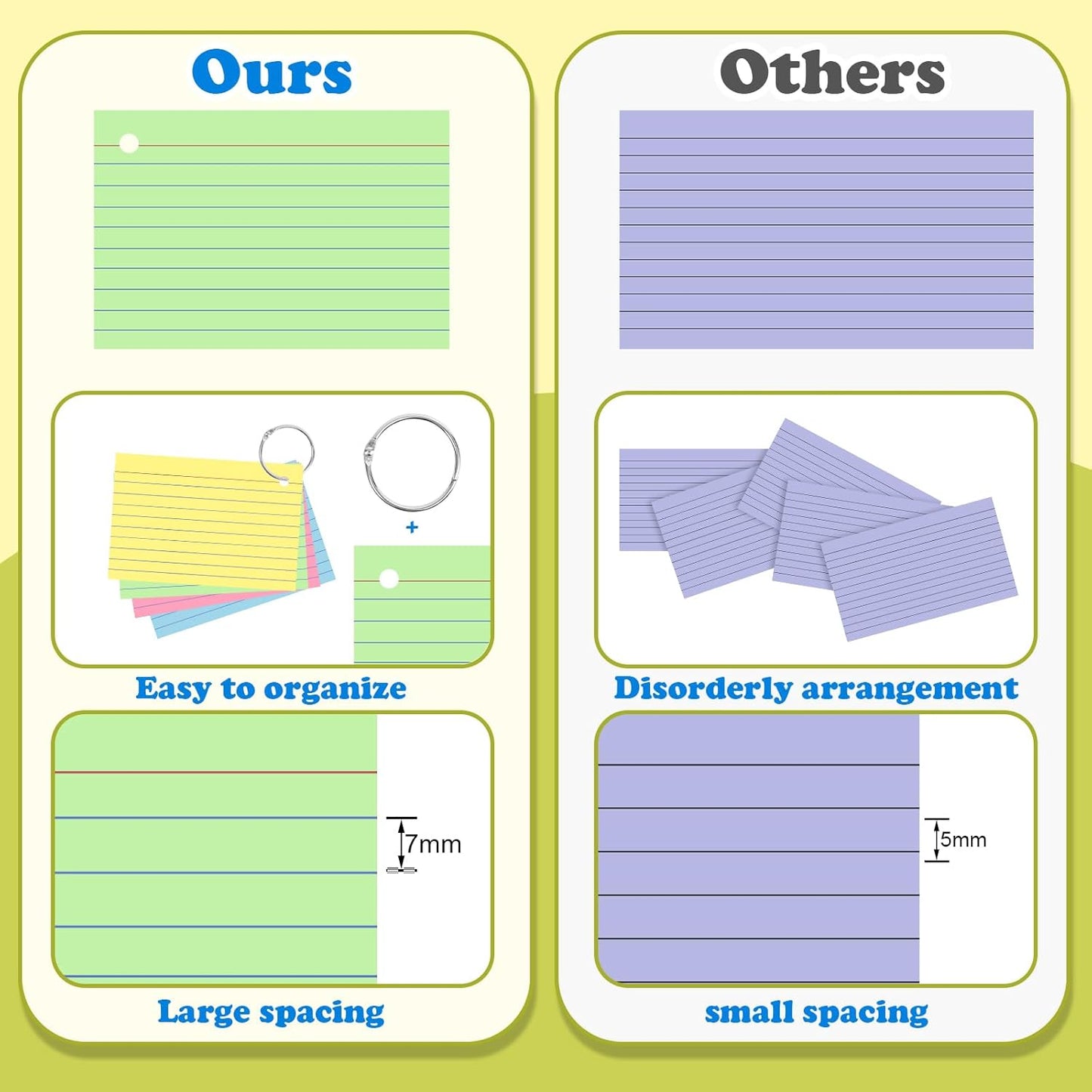 Colored Index Cards 3x5 Inch Heavyweight Flash Cards with Ring Lined Flashcards Note Cards for Studying School Supplies College, 200 Count