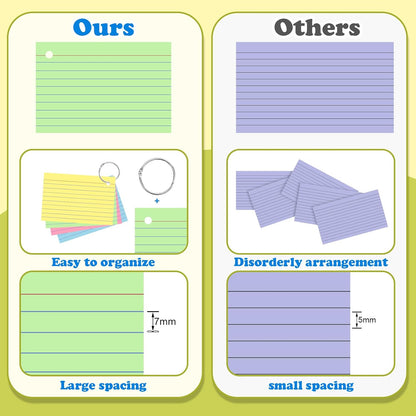 Colored Index Cards 3x5 Inch Heavyweight Flash Cards with Ring Lined Flashcards Note Cards for Studying School Supplies College, 200 Count