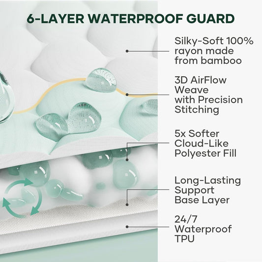 OhGeni 100% Waterproof Queen Size Mattress Protector,Soft Mattress Pad, Cooling Breathable Fitted Sheets,Washable Bed Cover,Non-Slip Deep Pocket,Noiseless for Bedroom