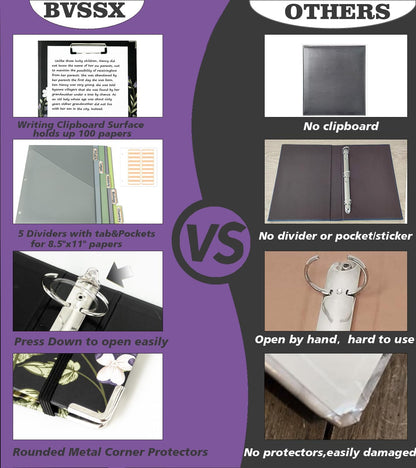 3 Ring Binder 1 Inch, Three Ring Binders Organizer with Clipboard, 5-Tabs Pockets Dividers, Plastic Folder, 18 Divider Stikers, BVSSX Pretty Binder with Pen Loop (Black Weeds, Letter Size)
