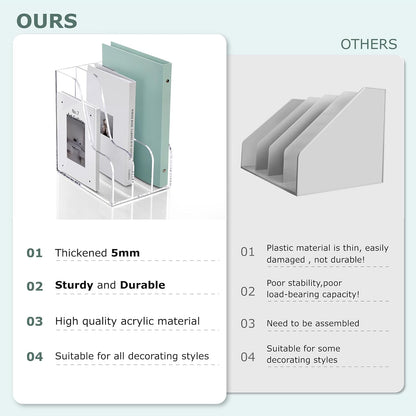 SANRUI 2-Pack Acrylic Magazine File Holder Desk Organizer Magazine Rack, Clear, Vertical File Sorter Holders, 9.45" D x 3.54" W x 10.24" H