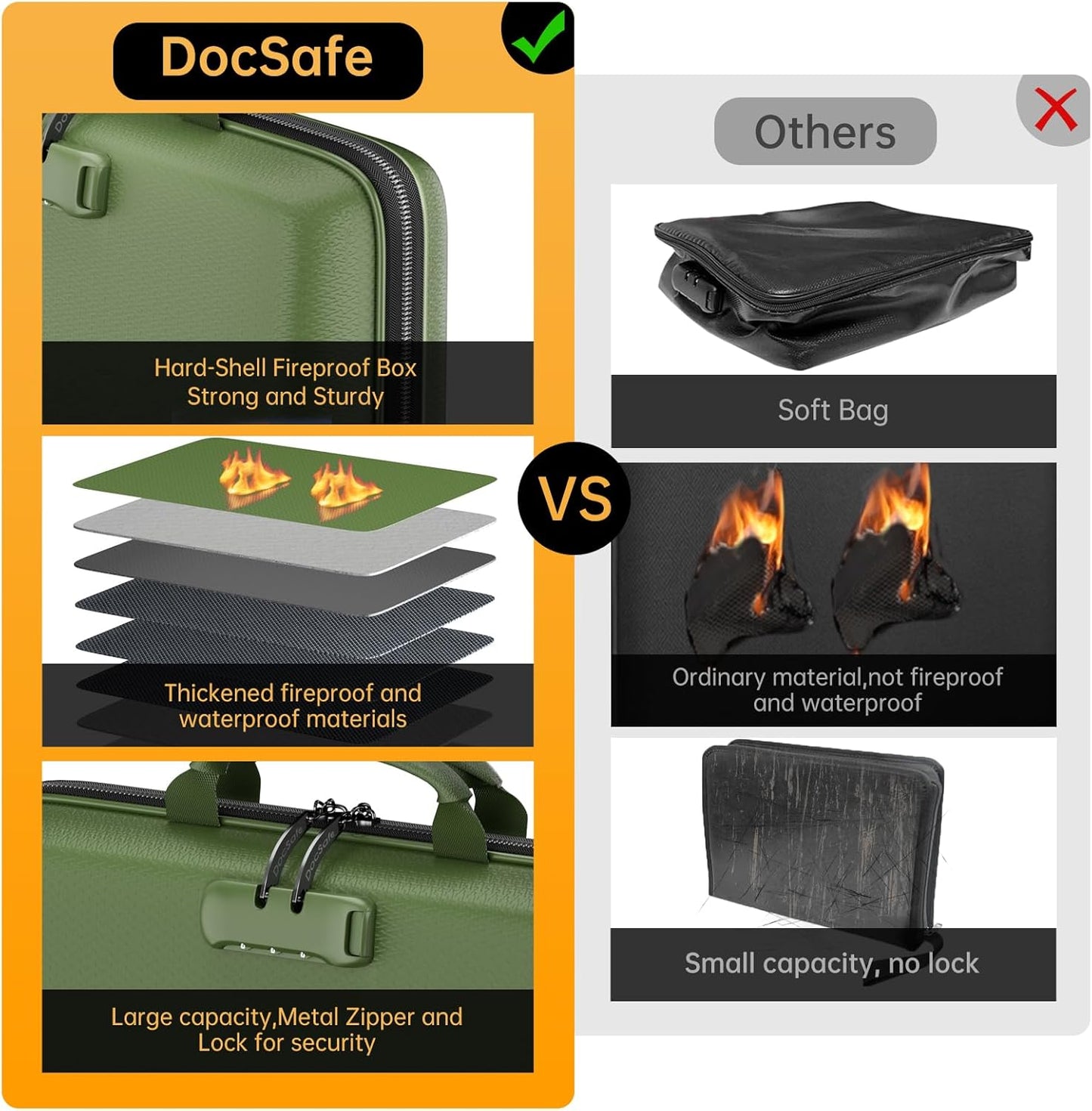 DocSafe Fireproof File Organizer with Lock, Hard-Shell Case Fireproof Document Box with 13 Pocket Accordion File Folder, Portable Home Office Travel Safe Storage for Important Documents Laptop Black