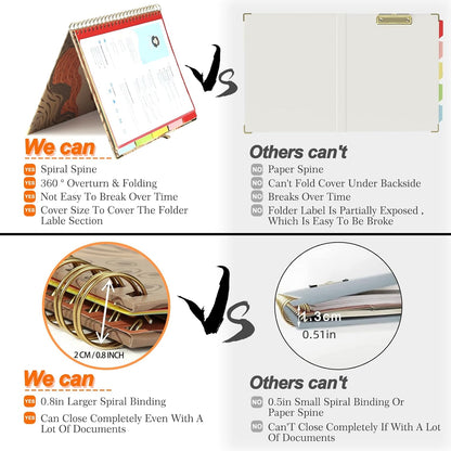 Clipboard with Storage Cute Clipboards Folder with 10 Pockets and Refillable Lined Notepad for Paper Size 8.5" x 11" for Teacher School Office EYROZILL - Road, CLBT4322TPS710PLX