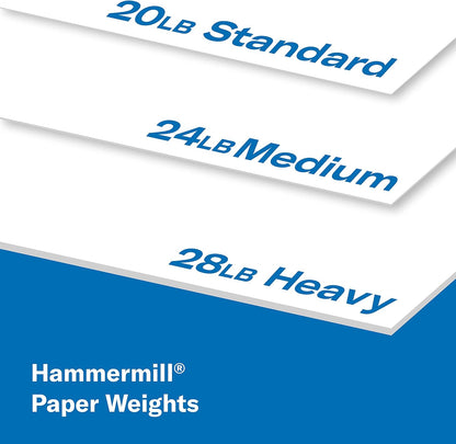 Hammermill Printer Paper, 20 lb Copy Paper, 8.5 x 11-3 Ream (1,500 Sheets) - 92 Bright, Made in the USA