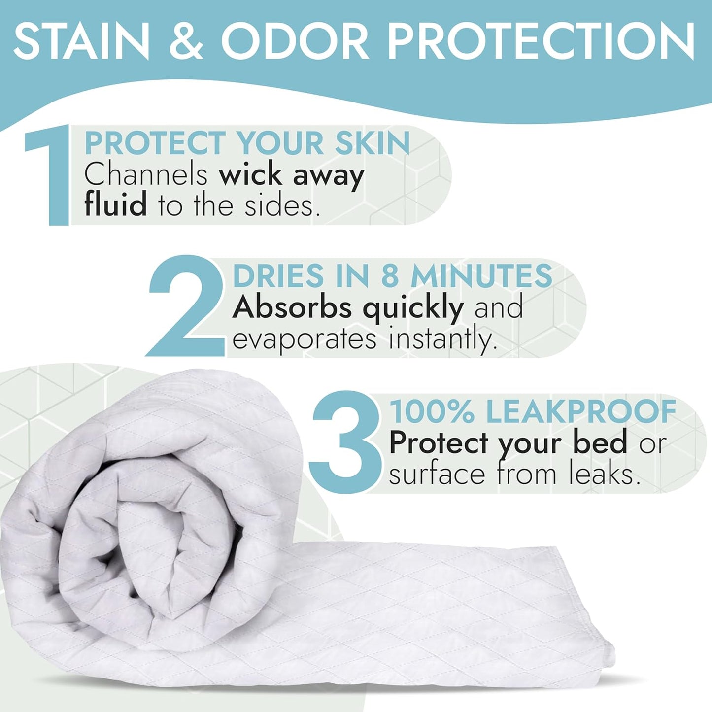 Epica Premium Ultra Plus Waterproof Sheet Protector Bed Pad, Under-pad, Quilted, Waterproof, and Washable, 34" x 52" for Children or Adults with Incontinence 34”x 52” (500 Washes ) Pack of 1