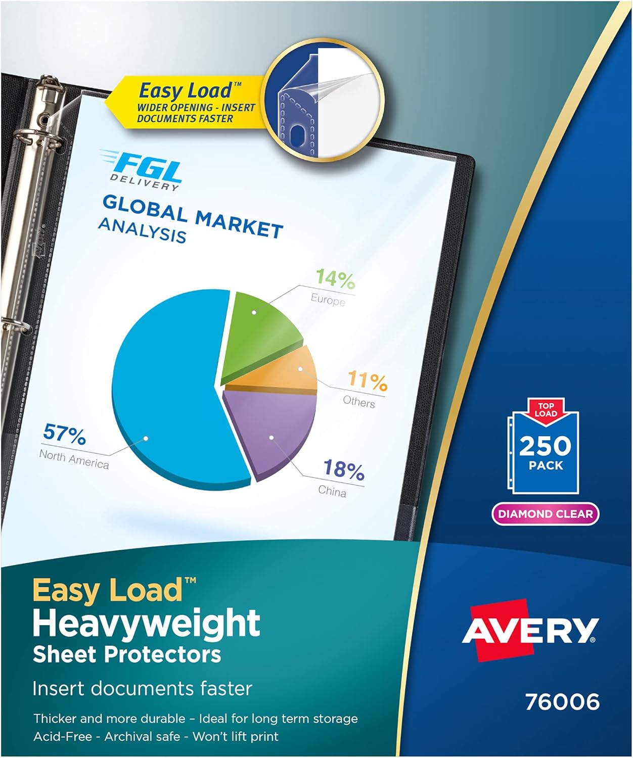 Avery Diamond Clear Heavyweight Sheet Protectors, Easy Load, 200 Document Protectors (74400)