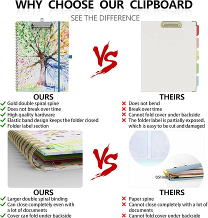 Clipboard Folder with Notepad Refillable Lined for Letter Size (11" x 8.5"), 5 Dividers with Storage 10 Pockets, Cute Spiral Foldable Clipboard with Metal Clip School Office Supplies (Sunflowers)