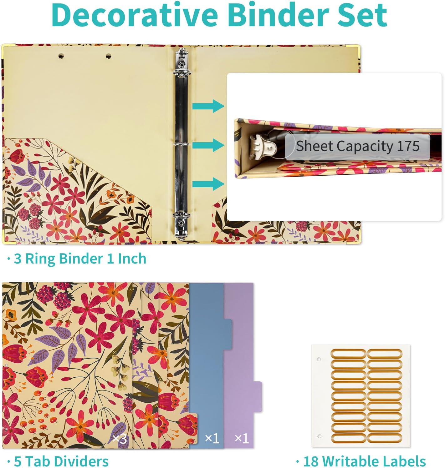 Binditek 3 Ring Binder 1 Inch, Letter Size, Binder Organizer with 5-Tab Dividers, 2 Interior Pockets, Low Profile Clip Cover, Label Stickers, 175 Sheet Capacity, Floral, 1 Pack