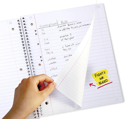 Five Star Spiral Notebook + Study App, 2 Pack, 1 Subject, Wide Ruled, 8" x 10-1/2", 80 Sheets, Fights Ink Bleed, Water Resistant Cover, Pastel Waves and Brush Strokes (930210F-ECM)