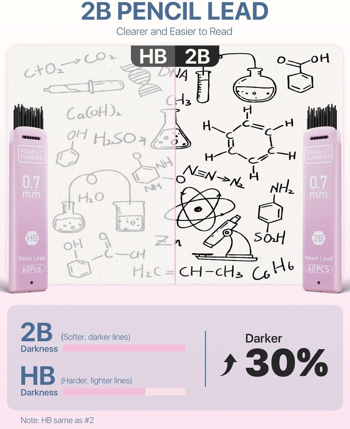 Four Candies 0.5/0.7mm 2B Lead Refills in Case, Pack of 720 PCS Black Break Resistant Mechanical Pencil Refills, 12 Tubes (6 of Each Size), 60 Pieces per Tube