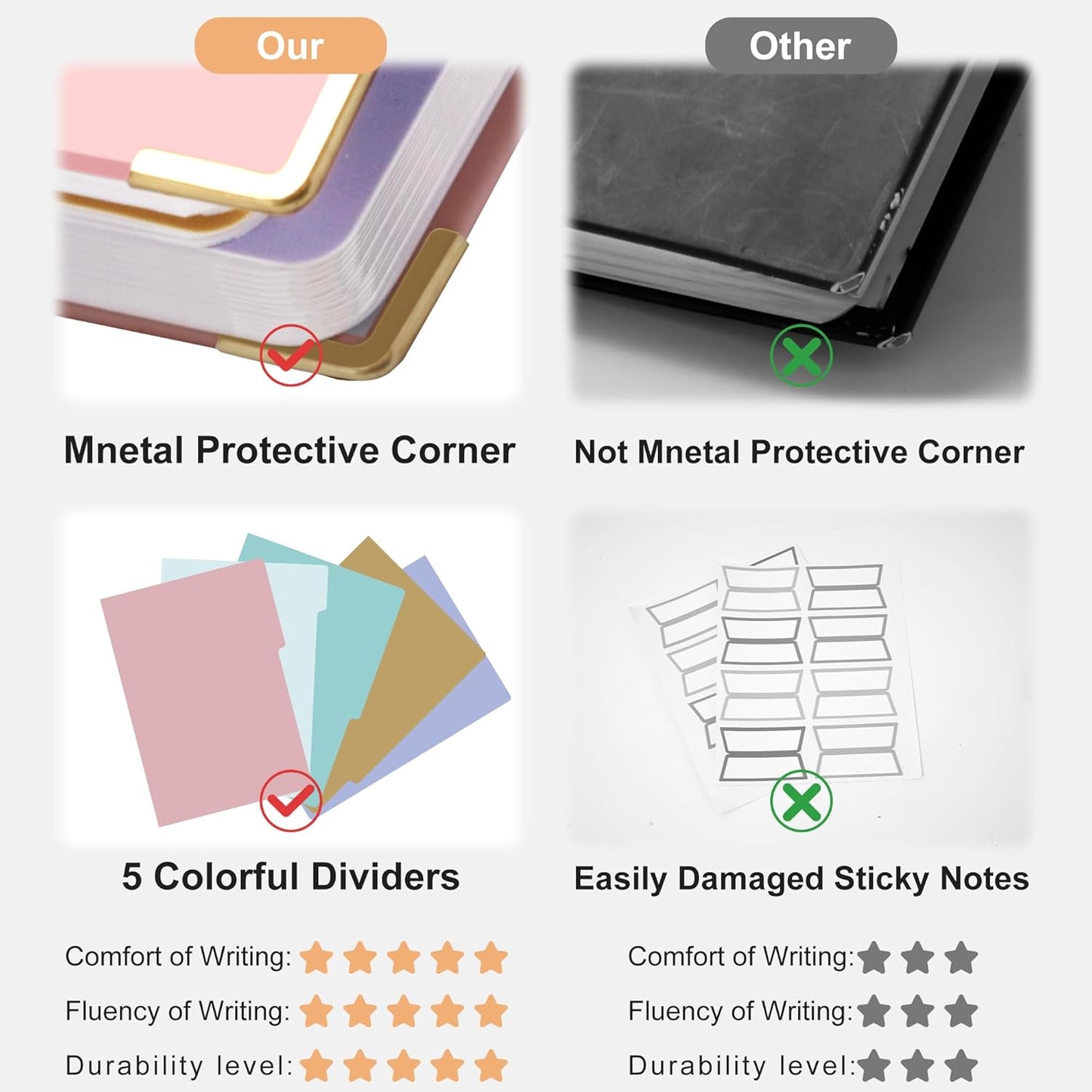 Hardcover Spiral Notebook with Tabs 8"x10" Large Spiral Lined Journals for Women with Dividers 240 Pages College Ruled Composition Notebook 5 Subject Notebook for Work, Back to School, Gifts, Purple
