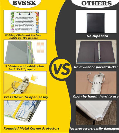 3 Ring Binder 1 Inch, Three Ring Binders Organizer with Clipboard, 5-Tabs Pockets Dividers, Plastic Folder, 18 Divider Stikers, BVSSX Pretty Binder with Pen Loop (Black Weeds, Letter Size)