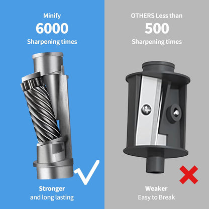 Pencil Sharpener Electric Pencil Sharpener Heavy Duty Blade Rechargeable Battery Powered Pencil Sharpeners for 6-8mm Colored Pencils Auto Stop Fast Sharpen in 3s (Black)