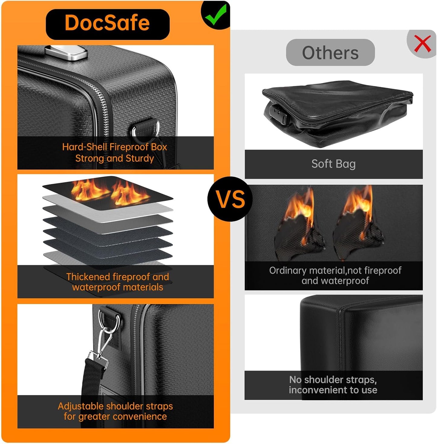 DocSafe Fireproof File Organizer with Lock, Hard-Shell Case Fireproof Document Box with 13 Pocket Accordion File Folder, Portable Home Office Travel Safe Storage for Important Documents Laptop Black