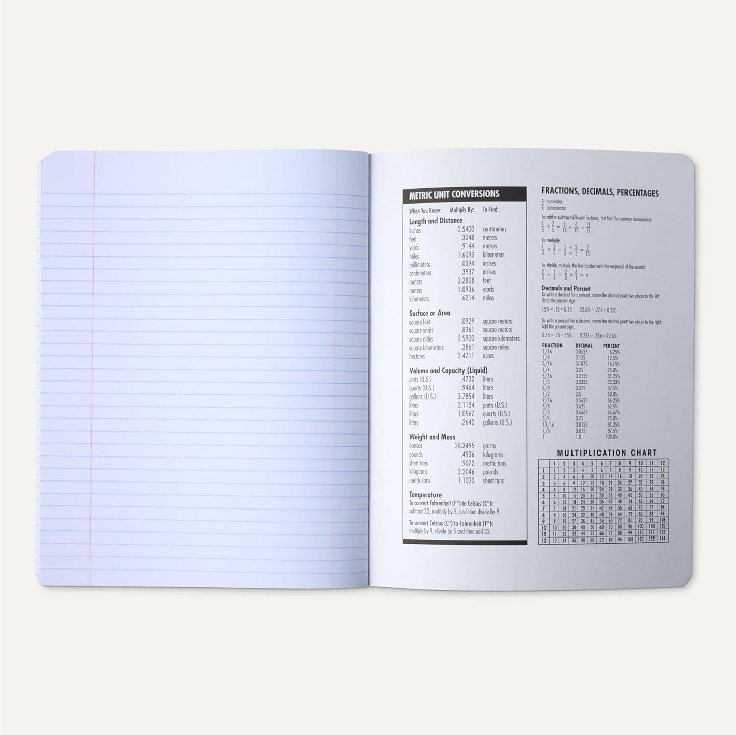 Amazon Basics Composition Notebook, College Ruled, 100 Sheets, 9.75" x 7.5", Assorted Marble Colors, 12-Pack