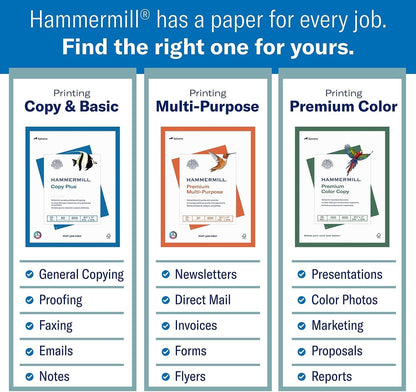 Hammermill Printer Paper, Premium Laser Print 32 lb, 8.5 x 11-98 Bright, Made in The USA, 104646R - 1 Ream (500 Sheets)