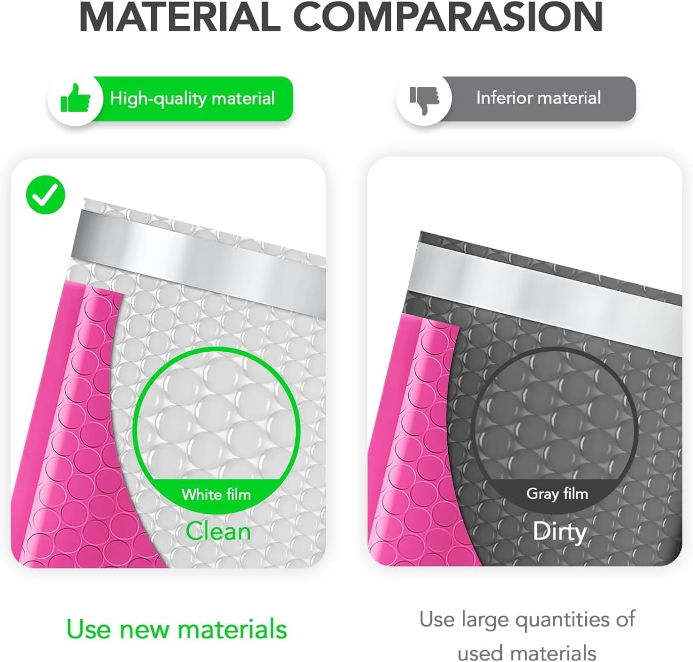 Fuxury Bubble Mailers 10.5x16 Inch 40 Pack Self Seal Padded Envelopes Waterproof Mailing Envelopes Bubble Padded Cushioning Padded Mailers Bubble Bags for Packaging Small Business Large #5 Black