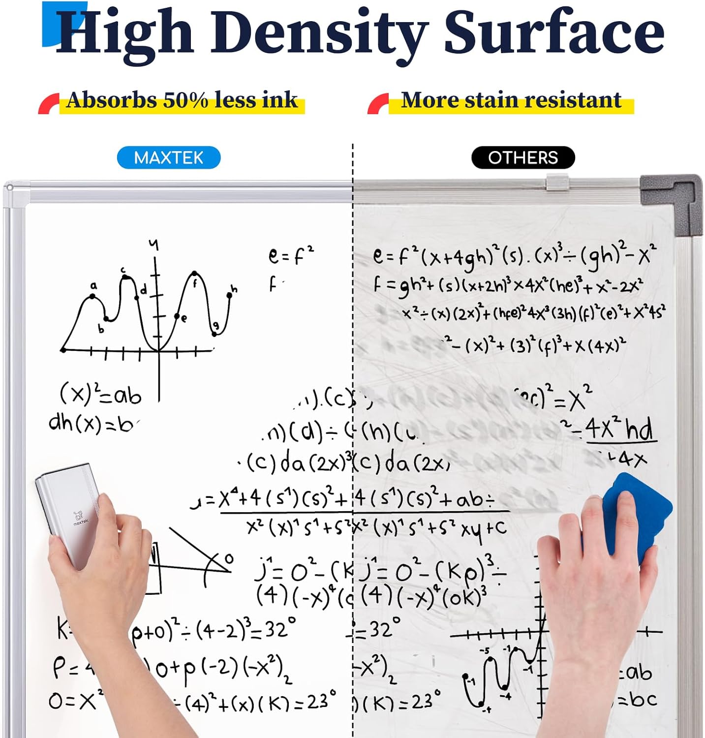 maxtek Mobile Dry Erase Board – 40x28 inches Magnetic Portable Whiteboard Stand Easel White Board Flipchart Easel Board with 25 Sheets Paper Pad for School Supplies