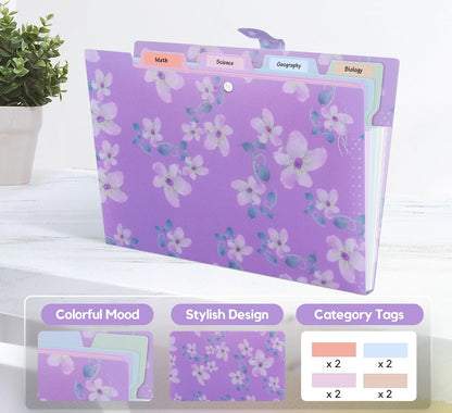 Forest Series Expanding File Folder Stylish Funky Cute Retro Document Organizer with Natural Scenes for Students,Teachers & Freelancers - Blue Butterfly