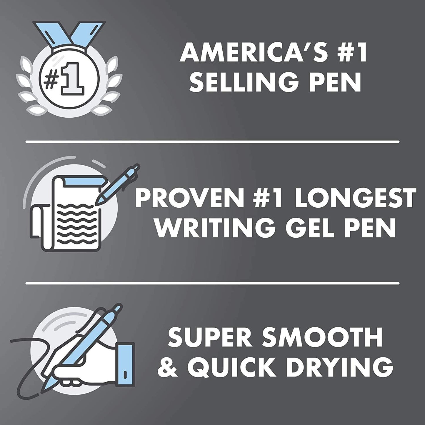 PILOT G2 Premium Gel Pens, Black Pens, Bold Point 1.0 mm, Refillable & Retractable Ballpoint Pens, 5 Black & 5 Blue, Pack of 10