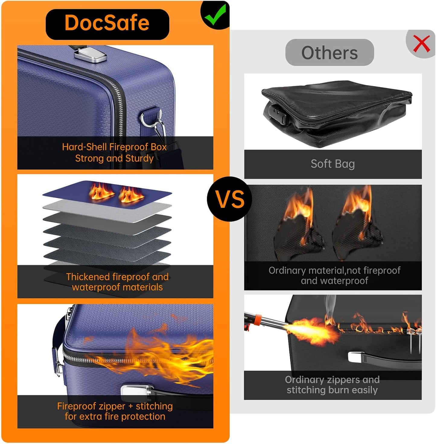 DocSafe Fireproof File Organizer with Lock, Hard-Shell Case Fireproof Document Box with 13 Pocket Accordion File Folder, Portable Home Office Travel Safe Storage for Important Documents Laptop Black
