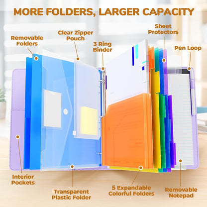JoyCat 3 Ring Binder Clipboard with Storage,12.4"x10.2"Magnetic Clipboard Folder with 5 Expandable Folders,Refillable Lined Notepad (11" x 8.5"),Ideal for School Office Nursing(Pink)