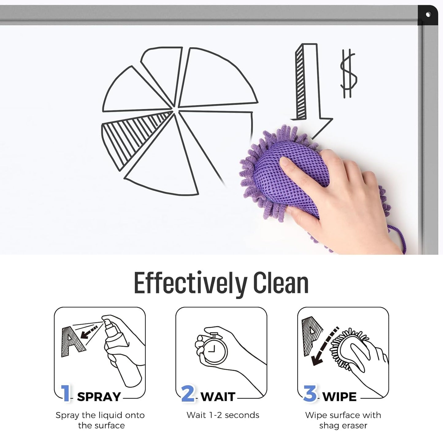loukin Shag Dry Erase Eraser (3.4 Fl Oz Whiteboard Cleaner Included), Whiteboard Eraser with Suction Cup, Microfiber, Washable, for Classroom, Home and Office Use, Grey