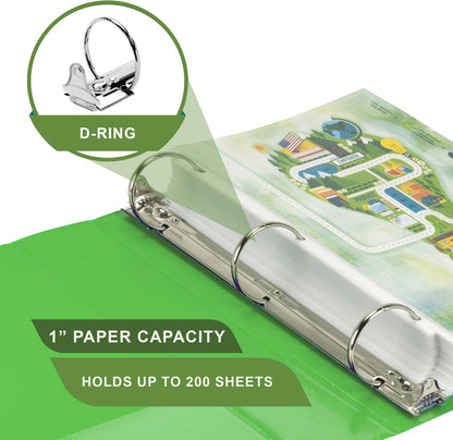 Samsill Plant-Based 2 Inch Durable Round Ring, View Binder, Eco-Friendly, USDA Certified Biobased, Single, Turquoise