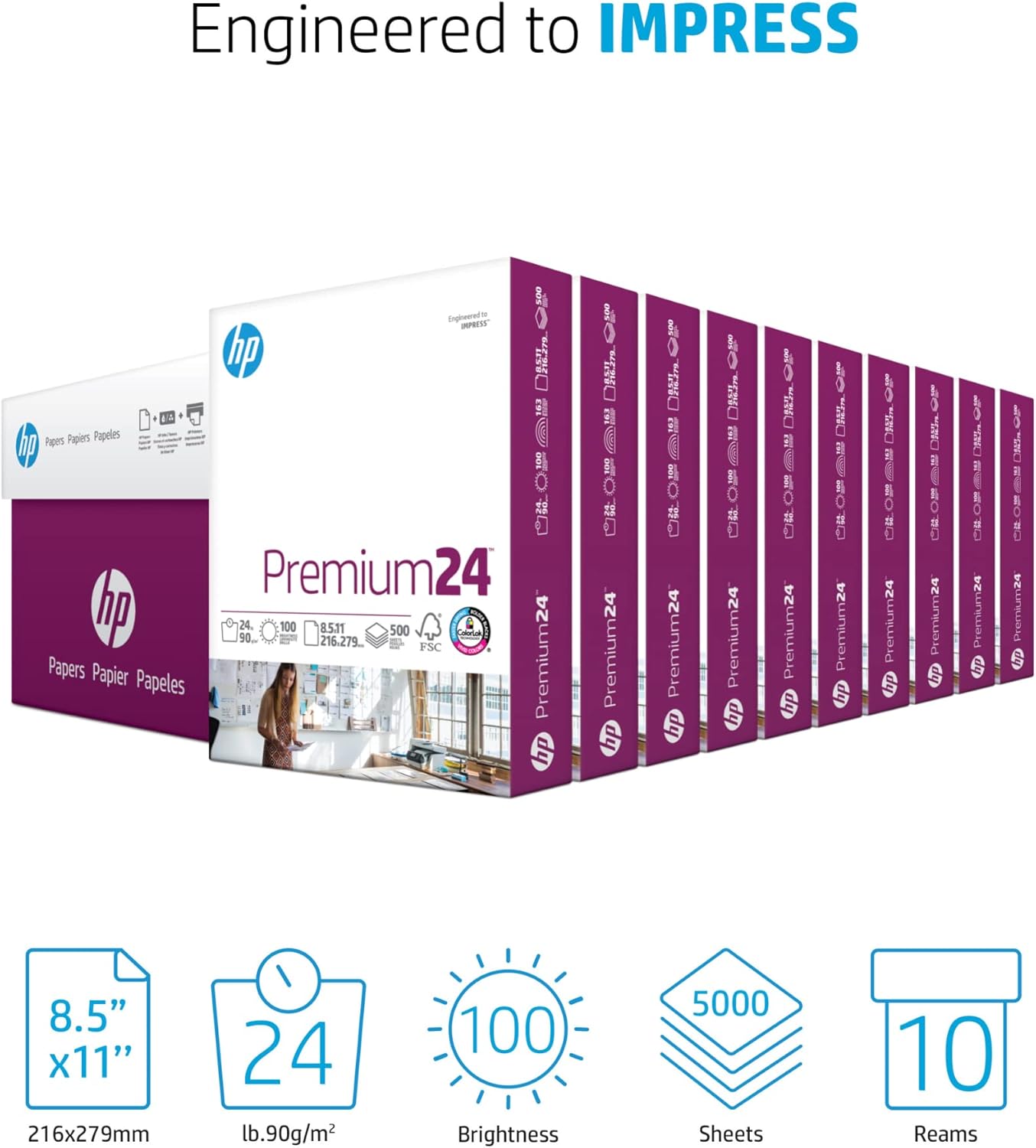HP Printer Paper | 8.5 x 11 Paper | Premium 24 lb | 1 Ream - 500 Sheets | 100 Bright | Made in USA - FSC Certified | 112400R