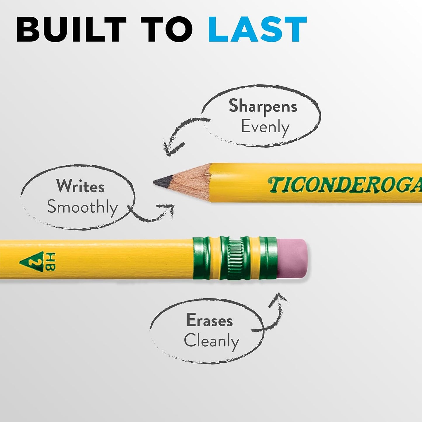 Ticonderoga Tri-Write Wood-Cased Pencils, 2HB Soft, Yellow, 12 Count