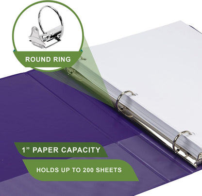 Samsill Plant-Based 2 Inch Durable Round Ring, View Binder, Eco-Friendly, USDA Certified Biobased, Single, Turquoise
