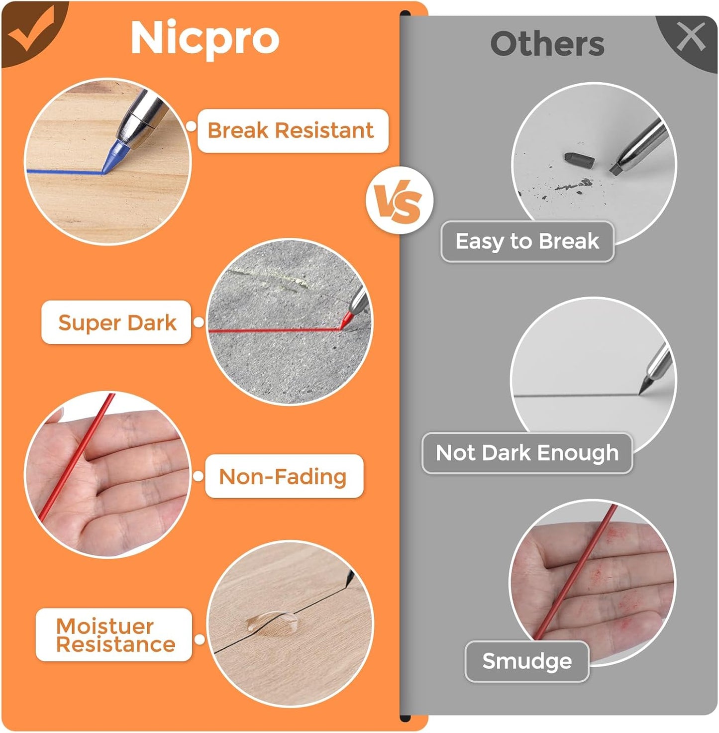 Nicpro 24 Pieces Carpenter Pencil Lead Refills 2.8mm, Break Resistant Leads for Construction and Woodworking Pencils (Black)