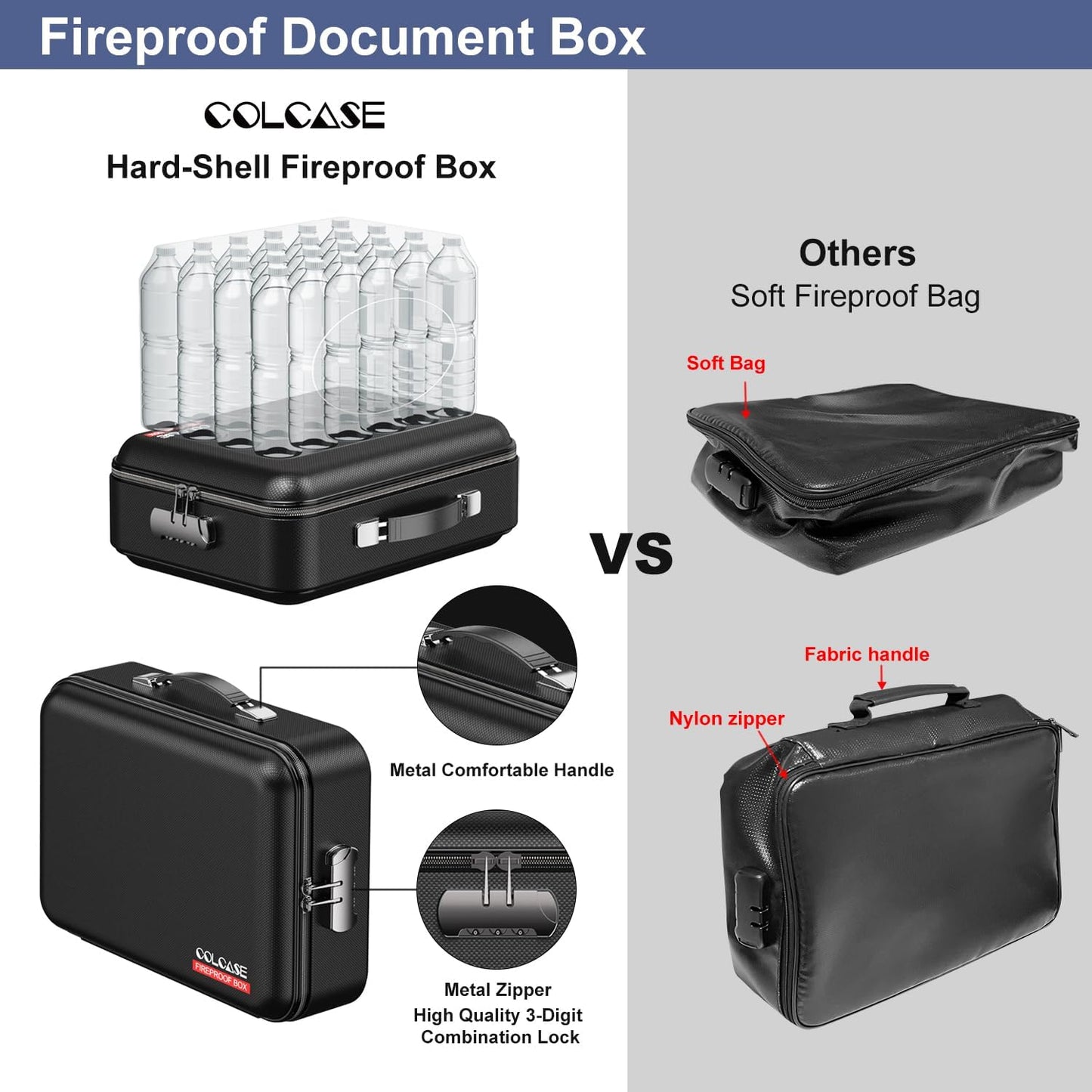 COLCASE Fireproof Document Box with Lock, Hard Fireproof Waterproof Box Creative Hard-Shell Design Fireproof Safe Box Document Organizer for Important Documents Certificates Laptop Passports Black