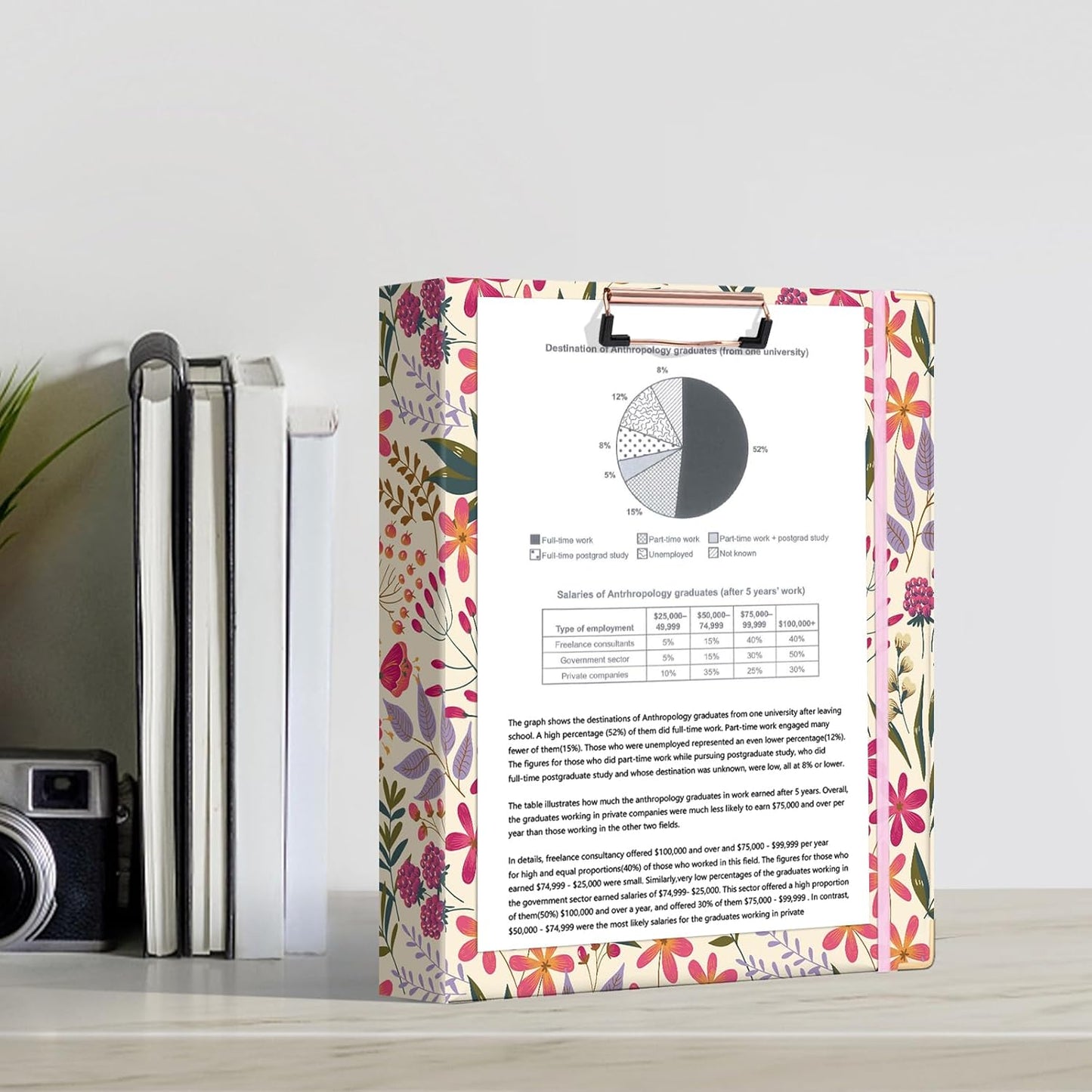 Ospelelf Binder 3 Ring 1 Inch, Floral Round Ring Clipboard Binder for Letter Size with 5 Tab Dividers, File Folder Labels, for School and Office Supplies
