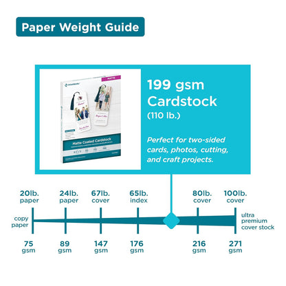 PrintWorks White Matte Cardstock 8.5" x 11" - 50 Sheets - 199 gsm Paper/110 lb Cardstock - Prints Like Matte Photo Paper - Ideal for School & Crafts - Photo Card Stock Made in the USA (00567)