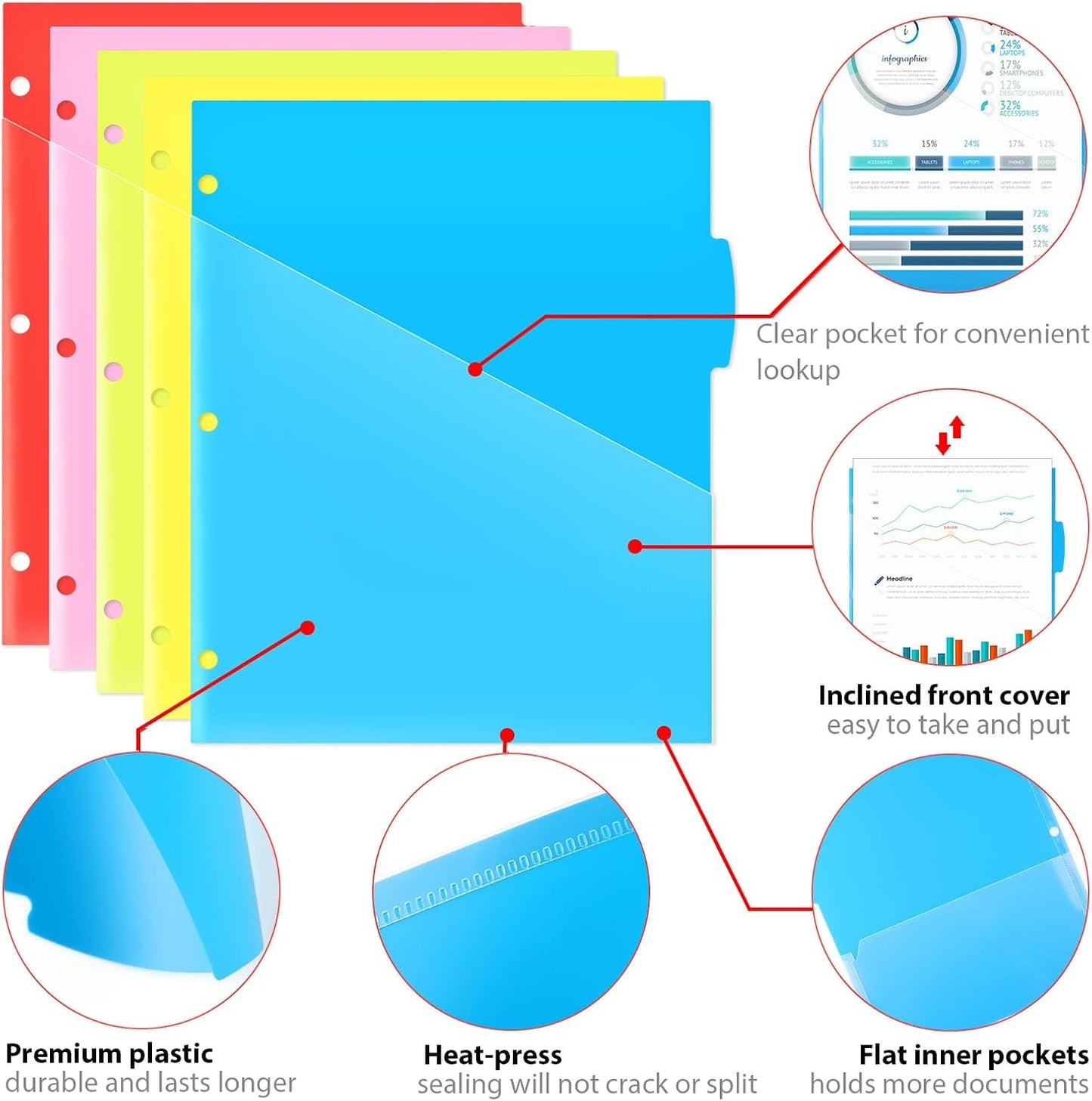 WOT I Durable 5-Tab Binder Dividers with Clear Pocket - 3 Sets, Reusable Plastic Dividers for 3 Ring Binder, 5 Vibrant Colors, Tear-Resistant, Total 15 Tabs (School & Office Supplies)