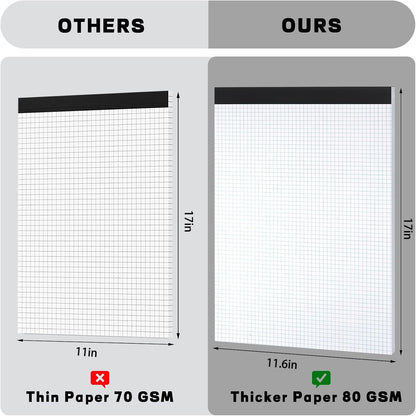 Thboxes Graph Paper 17" X 11.6", 2 Pack 4x4（4 Squares Per Inch） Easy Tears Off Grid Paper Pad Engineering Technical Drawings Plotting, Graph Paper Notebook for School, Office Graph 30 Sheets Notepads
