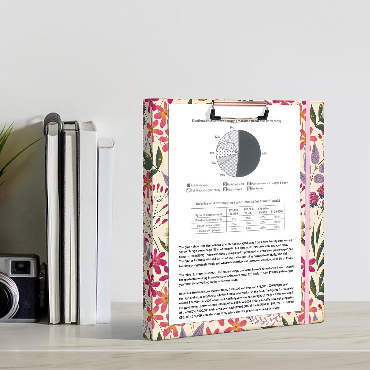 Ospelelf Binder 3 Ring 1 Inch, Floral Round Ring Clipboard Binder for Letter Size with 5 Tab Dividers, File Folder Labels, for School and Office Supplies